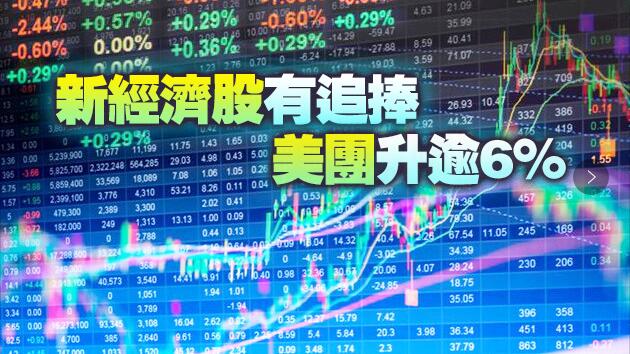 恒指午市升258.98點 重上29000关