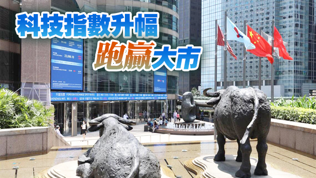 科技科网藍籌收升  恒指重上29000關