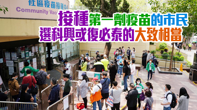 本港已接种逾125萬劑次 約42.5萬市民打完两针