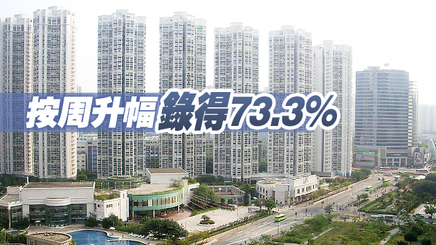 中原十大屋苑周末成交6周最高