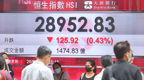 港股收市跌125點 藥明生物配股籌105億