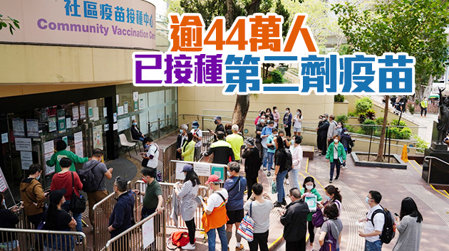 本港逾130萬人次已接種新冠疫苗