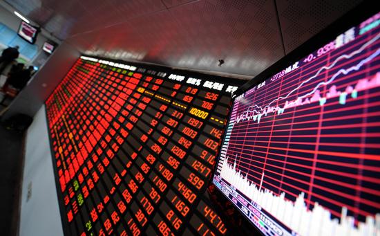 恒科指五連升累漲347點