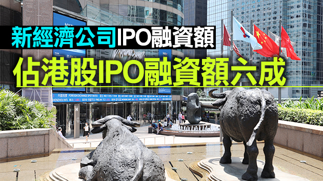 146家新經濟公司雲集港交所 香港成亞洲最大生物科技融資中心