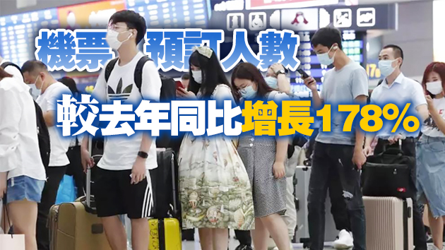 内地「五一」假期出行強勁復蘇 客流量將達到2.65億人次