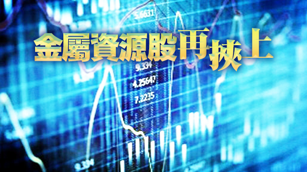 港股收市升199點 滙豐漲近2%