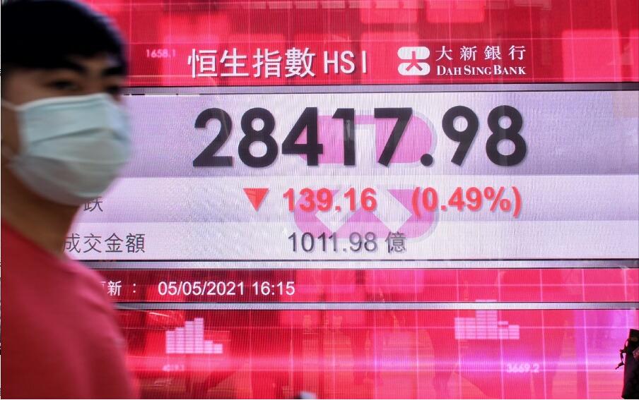 耶倫加息言論拖低科技股 北水今重開影響後市 