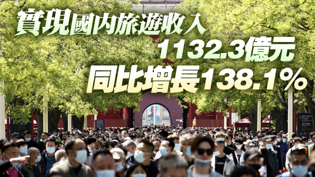 「五一」假期旅遊、線上消費數據攀升  