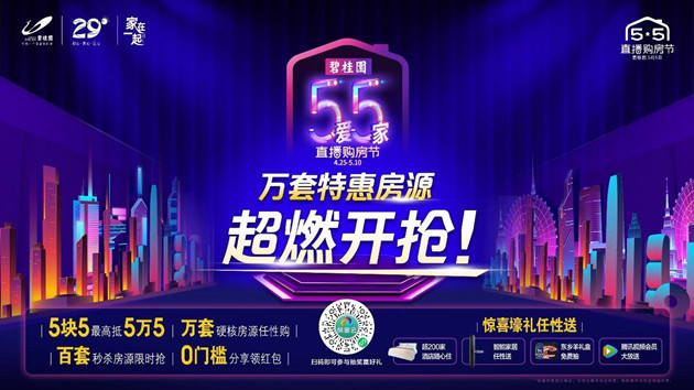 明星助力、百萬現金加持 碧桂園一場直播秒殺275套優質好房