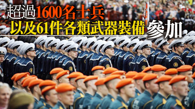 俄舉行慶祝衛國戰爭勝利76周年閱兵式 普京：將堅定捍衛國家利益