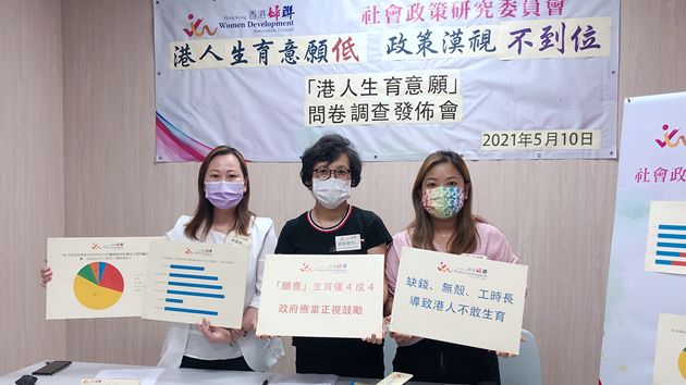 調查指近6成受訪人不願意生育 婦聯促政府落實家庭友善政策