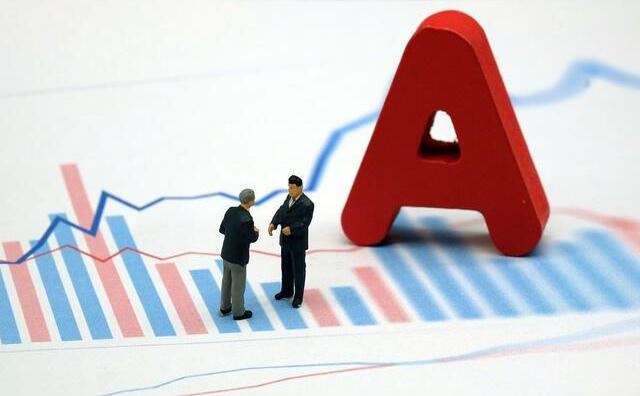 【A股收評】三大指數全天维持箱体震荡  資源股活跃