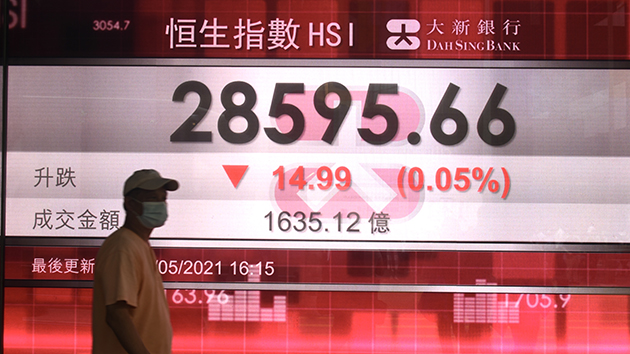 疫苗股逆市獲追捧 重磅科技股拖累港股收跌14點