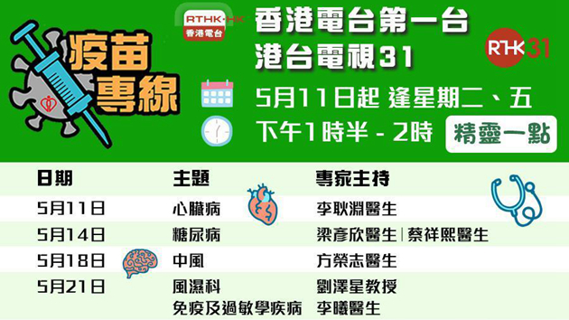 港府11日起開設疫苗專線 專家為你解答接種疑問