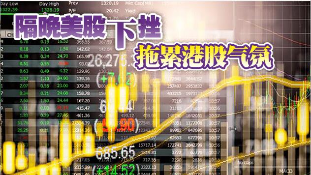 【早盤速報】港股低開309點 科技股重挫