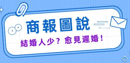 【商報圖說】香港結婚人少?愈見遲婚!