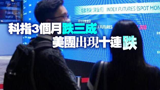 通脹恐慌致港股挫近600點 新經濟股爆發小股災