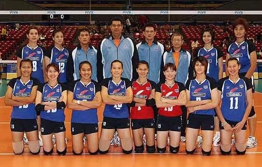 泰國女排國家隊22人確診 無緣世界排球聯賽