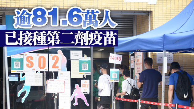 本港逾119萬人已接種第一劑新冠疫苗