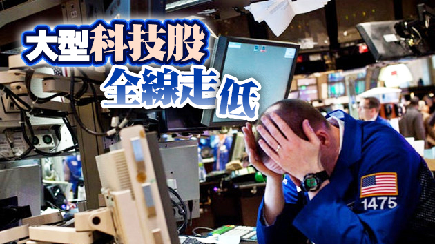 美股集體下挫 道指跌超260點