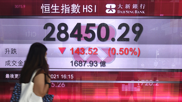 京東物流孖展超購272倍 金融股走低拖落大市