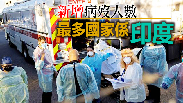 全球疫情逾1億6509萬確診 343萬人病亡