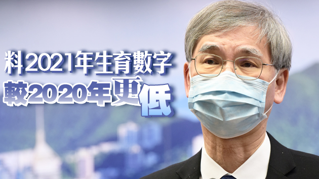 羅致光：受社會事件及疫情影響 去年生育率下跌創新低