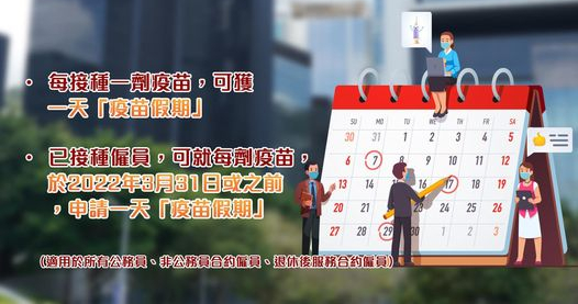 聶德權籲僱主為員工接種疫苗提供便利