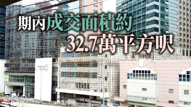 本港首5個月甲廈錄78宗成交