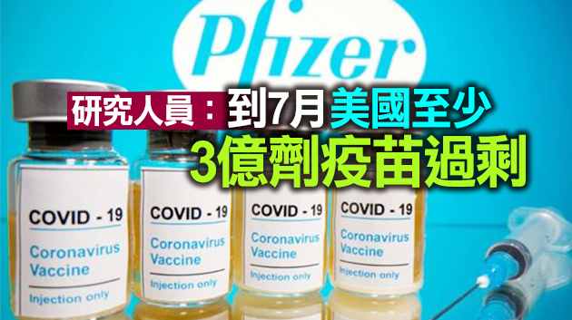 美國公布首批2500萬劑新冠疫苗全球分配計劃