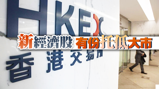 港股半日跌223點 芯片股有追捧