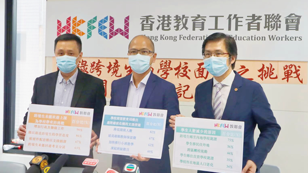 教聯會調查指近5成半跨境生學校流失逾一成學生