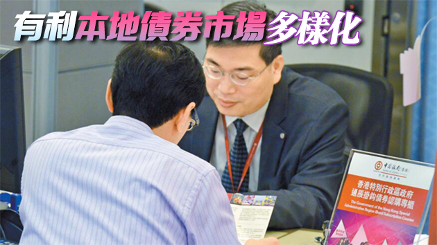 【商報時評】惠民金融創新多贏
