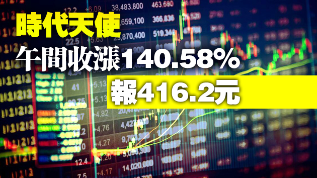 恒指午間收跌65點 紫金礦業跌7%