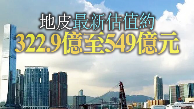 中環新海濱3號商業地截標 至少有长实等6間財團入標