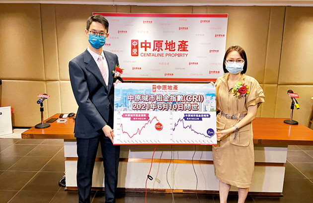 中原城市租金回報率CRI Yield最新報2.39%