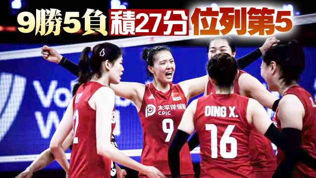 中國女排取得六連勝 今晚迎戰勁旅美國隊