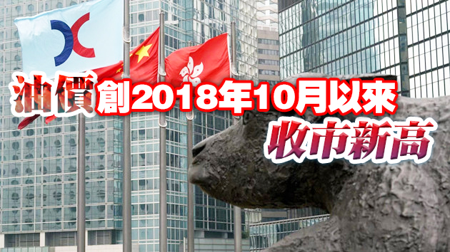 恒生指數高開86點後早段倒跌