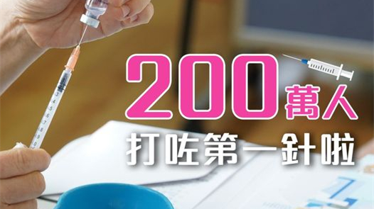 本港接種首劑新冠疫苗人數突破200萬