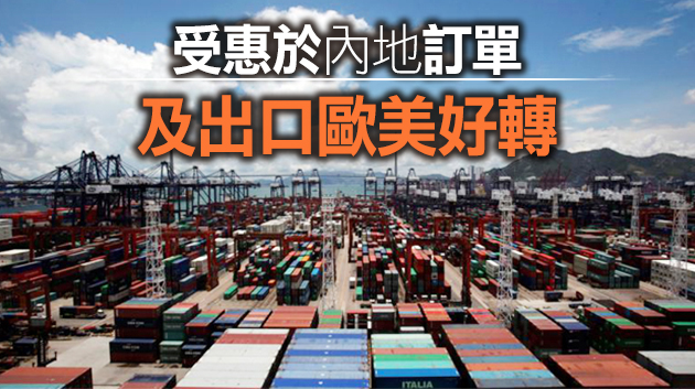 本港出口指數連升5季 貿發局調升全年出口增長至15%