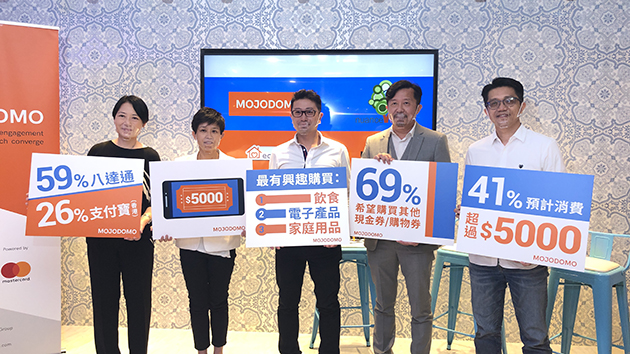 過半港人選擇八達通收取5000元電子消費券