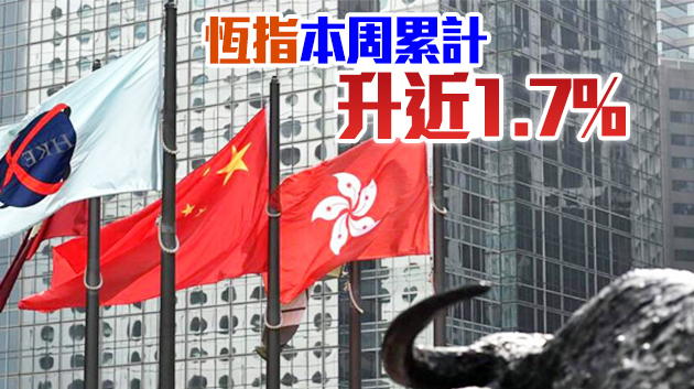 港股收市升穿29000點 科技股大漲