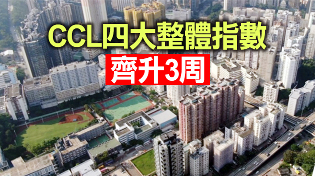本港二手樓價持續上升 距歷史高位約1%
