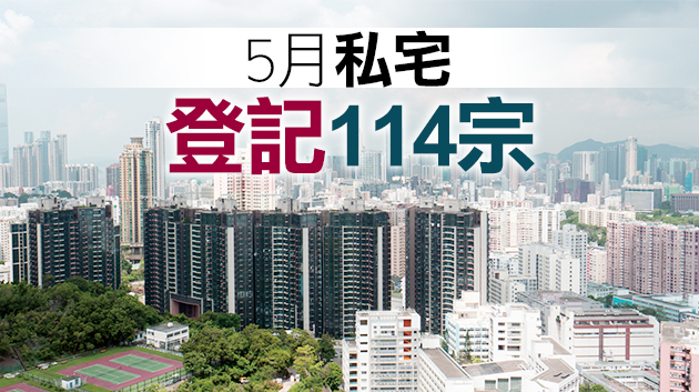 九龍傳統豪宅9片區 成交創新高後回軟