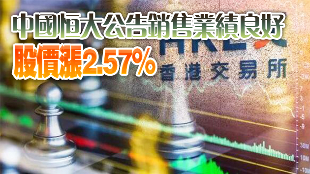 港股下半年今開局 早段跌200點