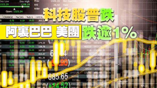 恒生指數低開211點  維他奶大跌11.2%