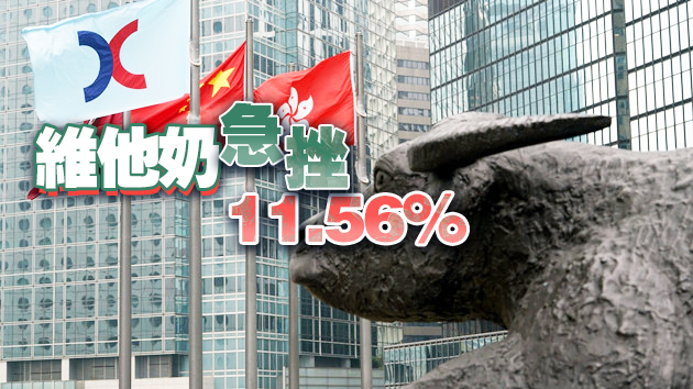 恒生指數半日跌128點 科技股大跌