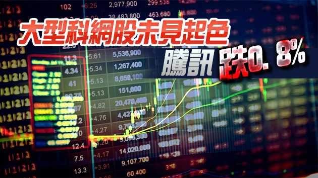 恒生指數低開6點 滙豐控股升0.5%撐市