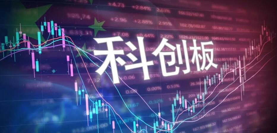 【財經觀察】科創板成A股牛股搖籃 
