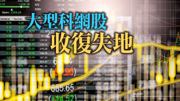 恒生指數收跌70點 二萬八失而復得